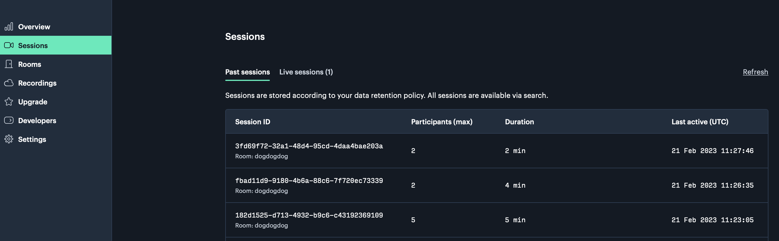 Daily video call dashboard showing a call session list