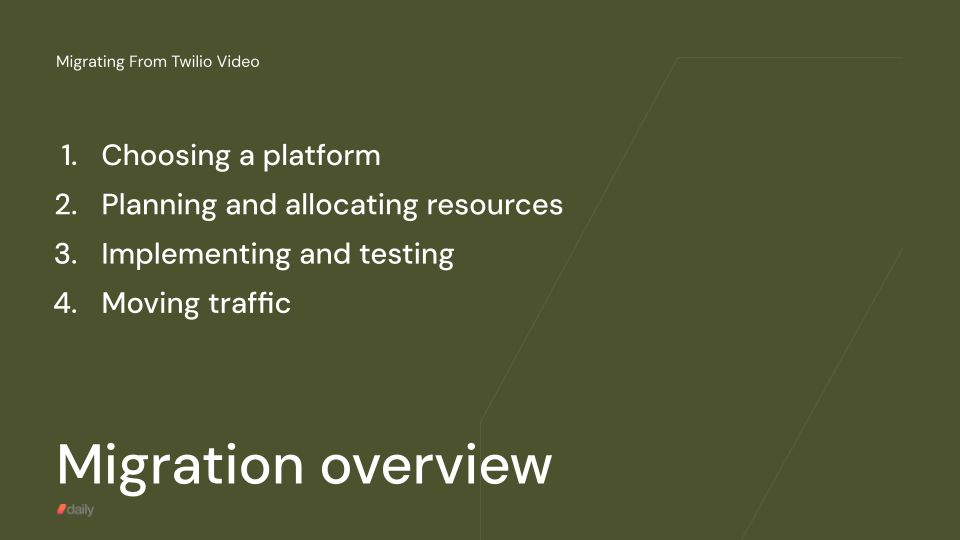 Twilio to Daily migration overview
